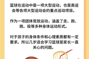为什么专注力对篮球发展如此重要?